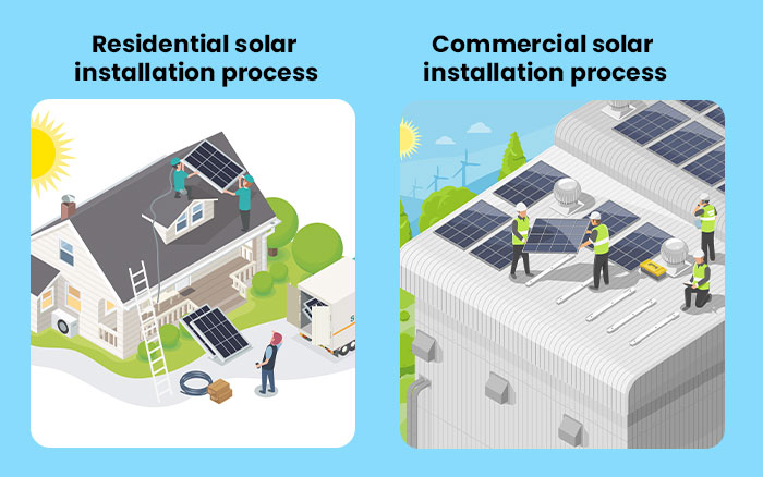 Residential vs. Commercial solar installation process